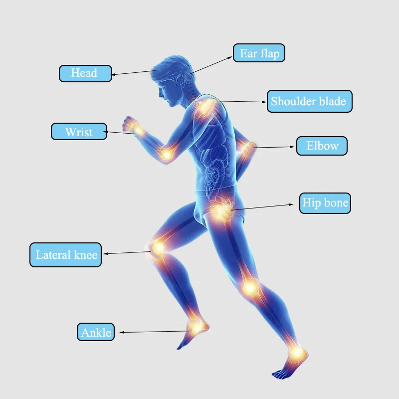 चिकित्सा घाव ड्रेसिंग के अनुप्रयोग