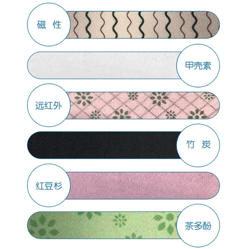 कार्यात्मक समग्र चिप गैर बुना आपूर्तिकर्ता